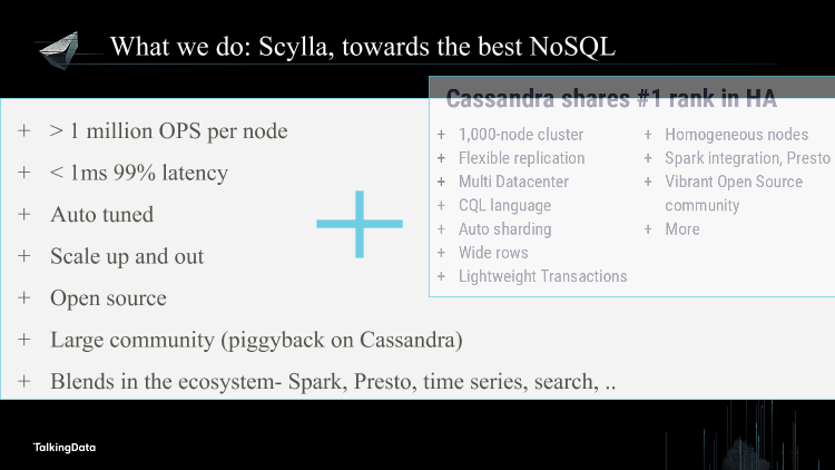 /【T112017-数据工程和技术分会场】SCYLLA - NoSQL at Ludicrous Speed-6